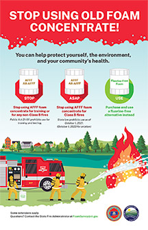 Infographic regarding firefighting foam deadlines for usage and PFAS-free alternative.