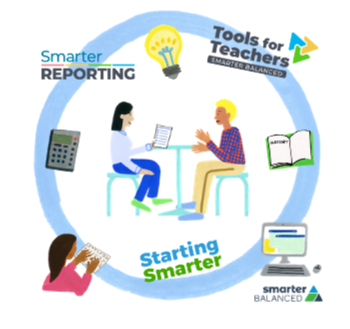 Image of Smarter Balanced Assessment System