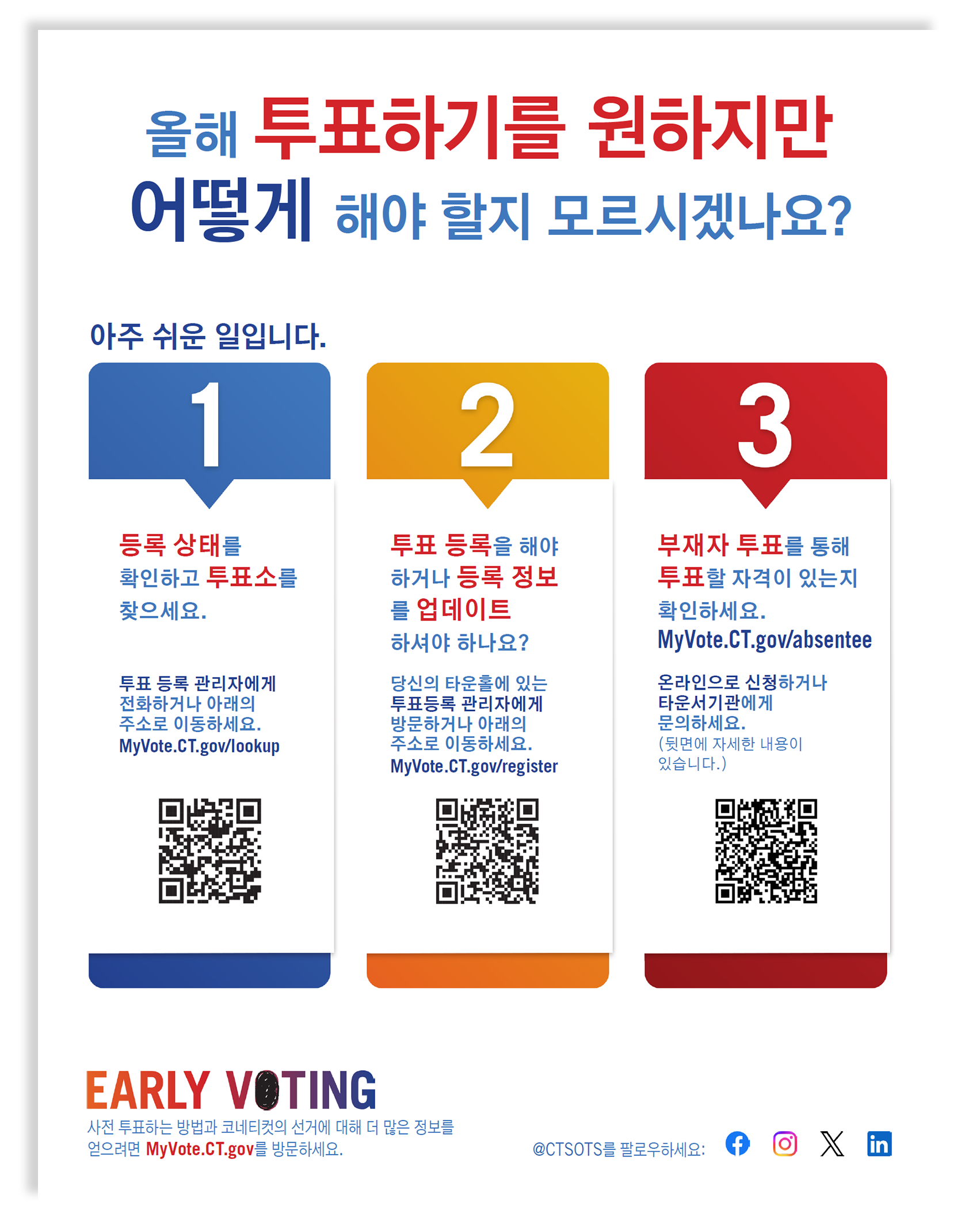 SOTS Civics Education Flyer - English BW Thumbnail