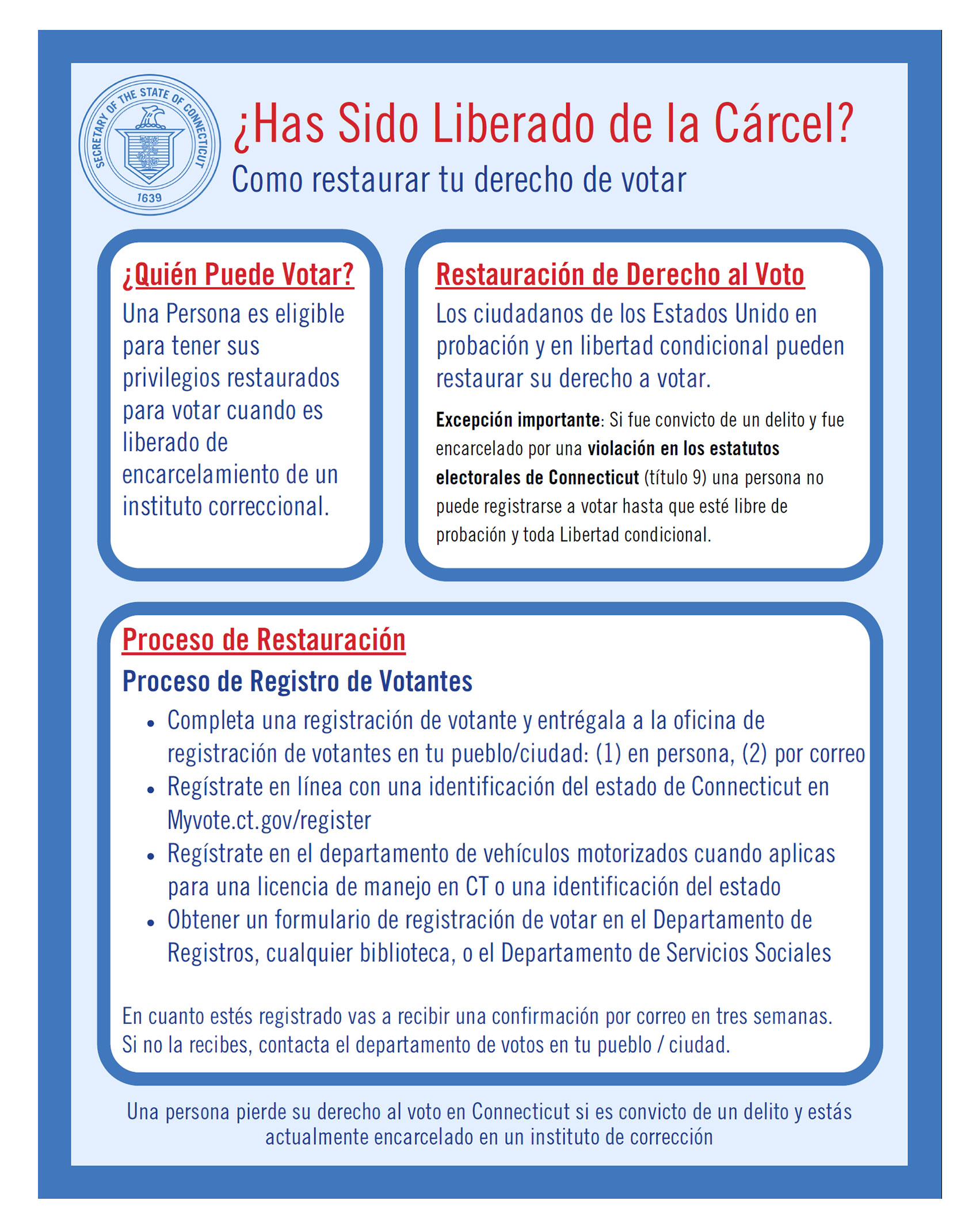 SOTS Civics Education Flyer - English Color Thumbnail