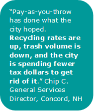 Pay As You Throw is working 