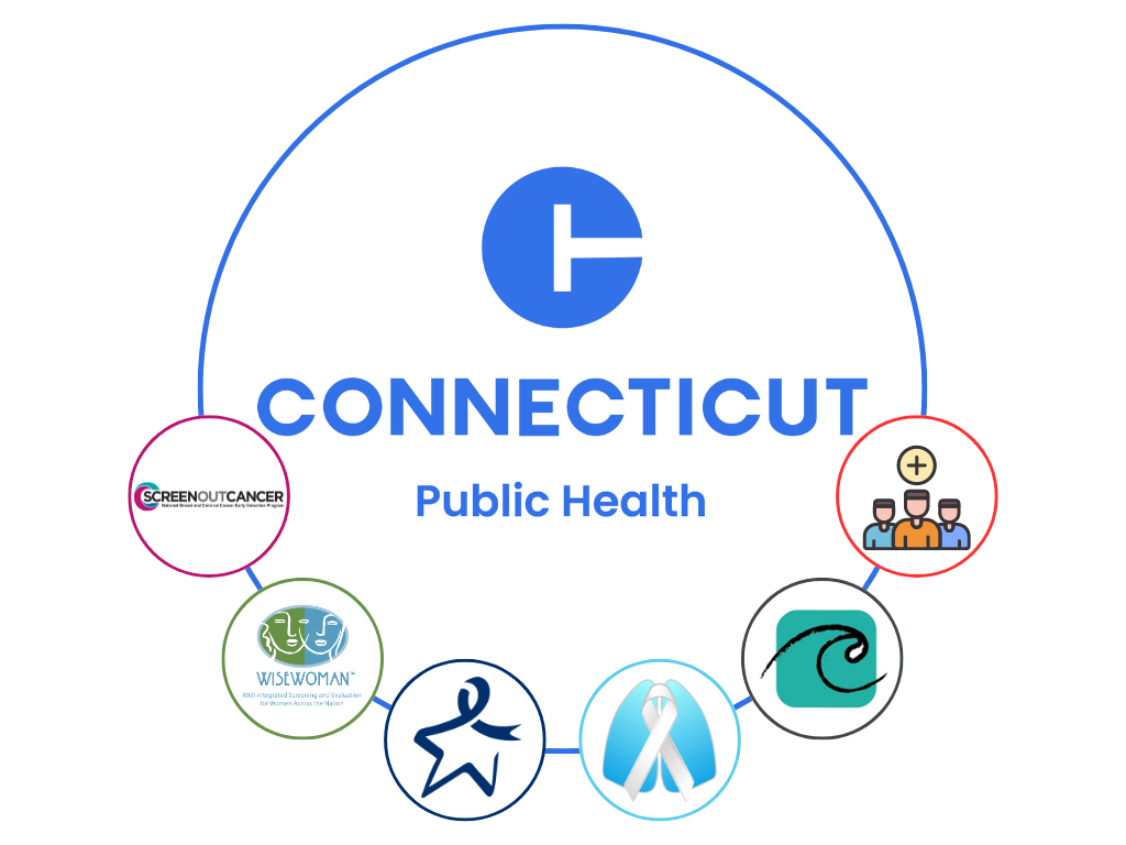CT DPH Logo with all CEDPP Program Logos Under