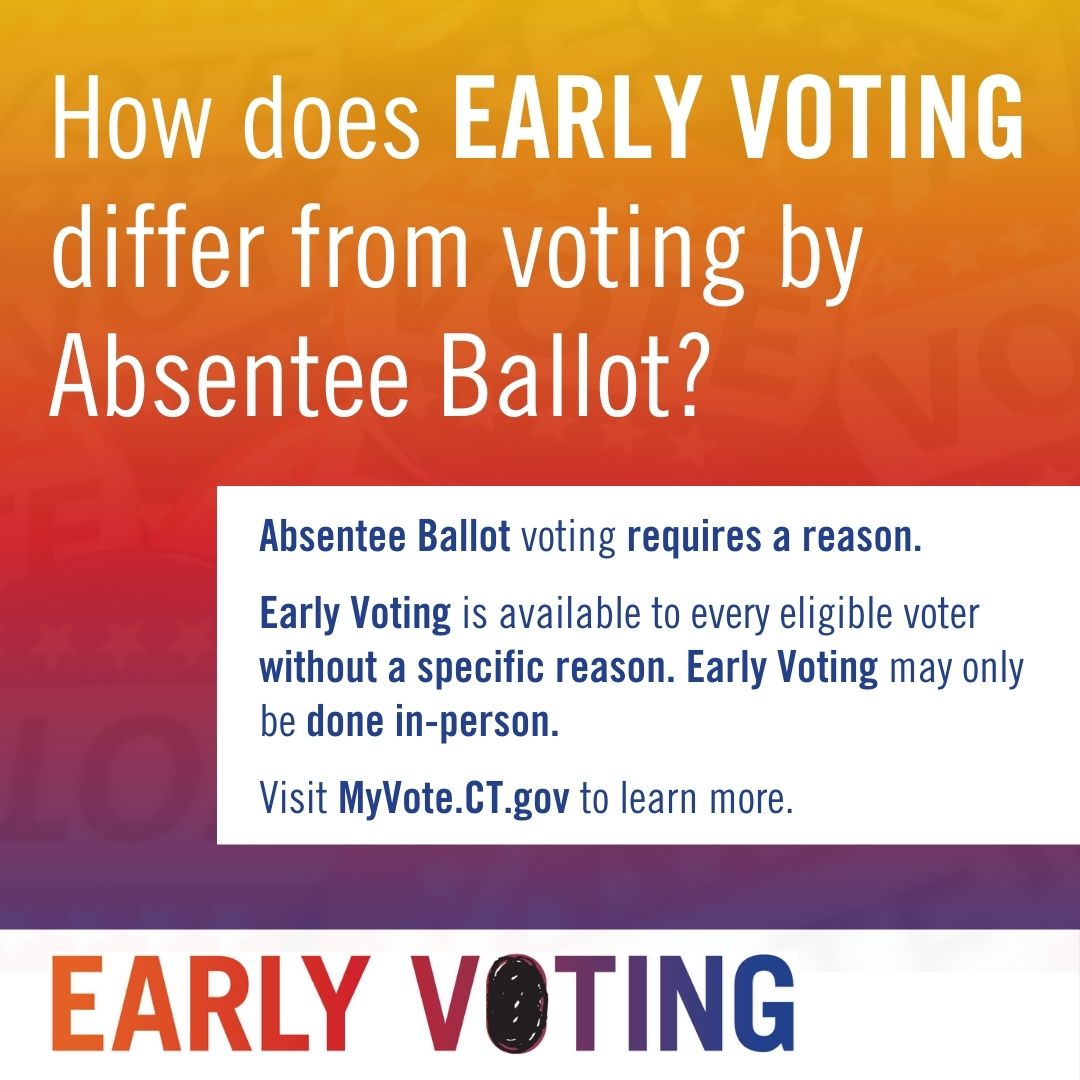 Early Voting versus Absentee Ballots - Graphic Download 1