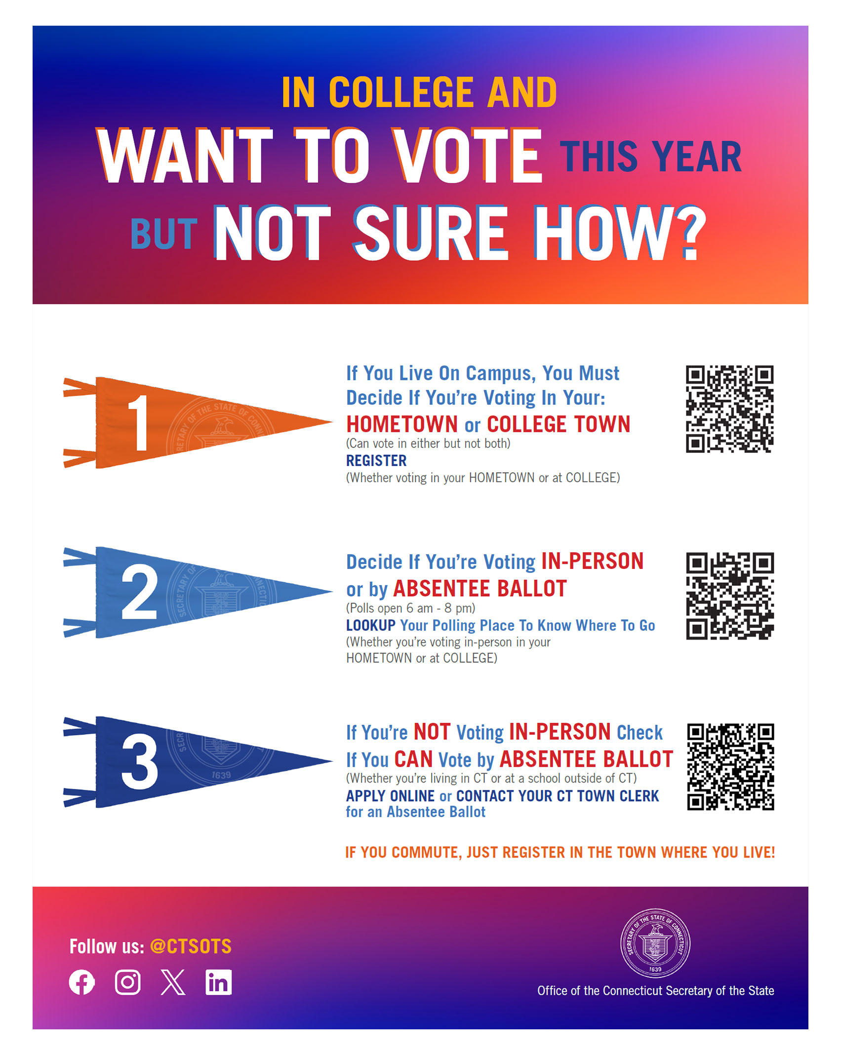 College 101 Guide - Download