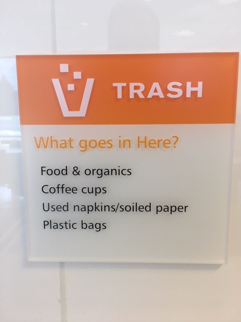 Recycling Sign