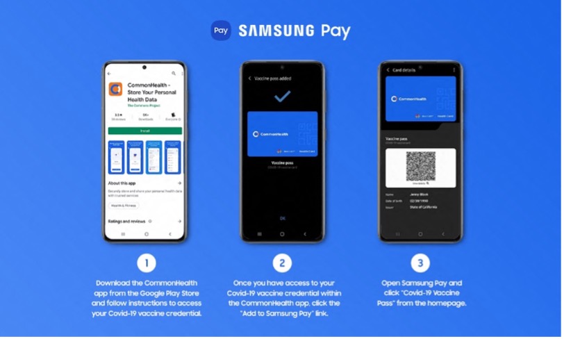 How to store SMART Card - Samsung