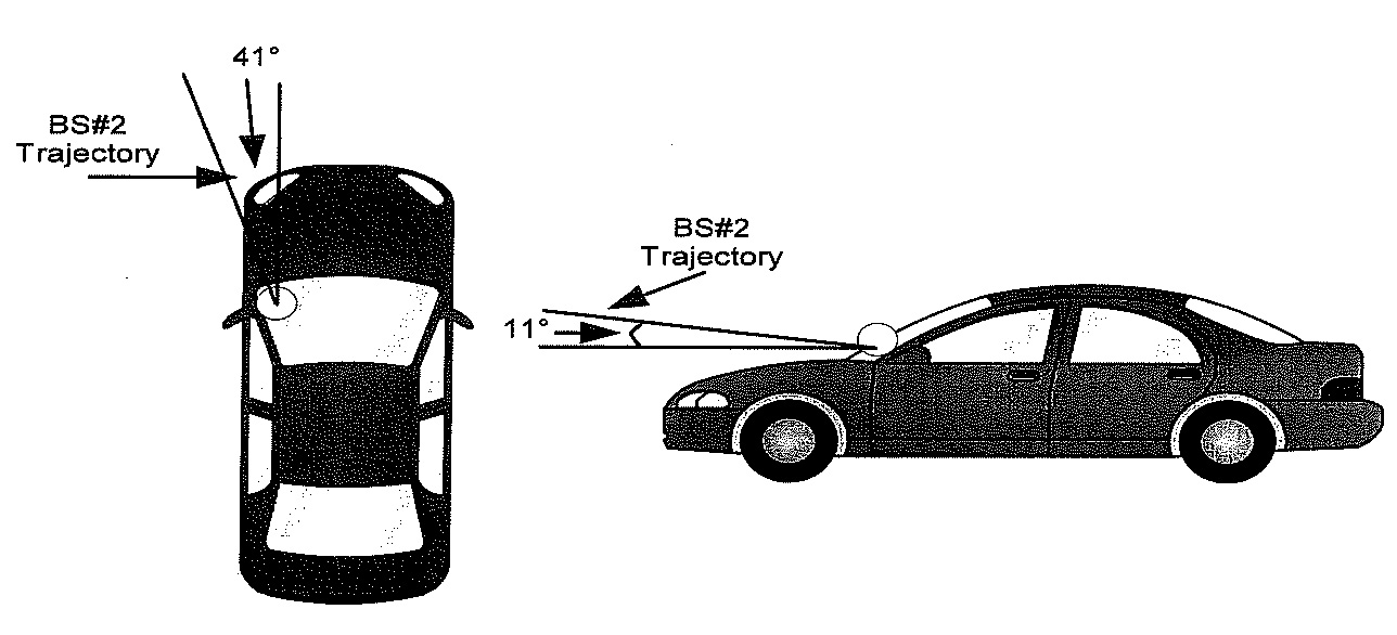Trajectory Image