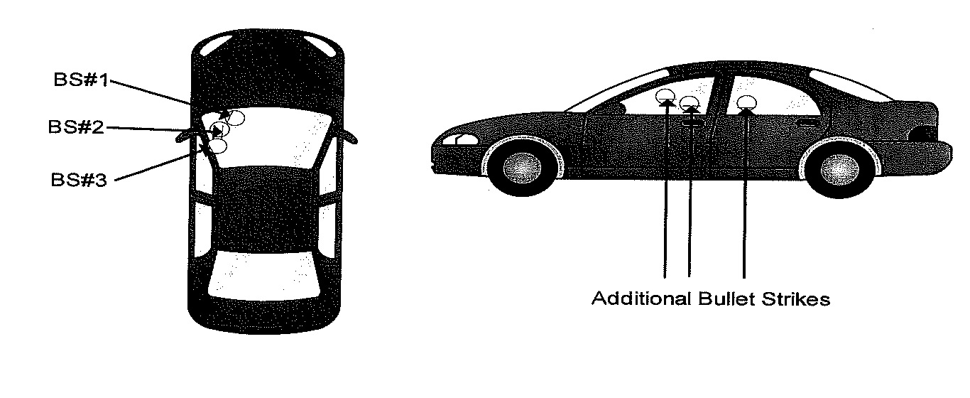 Trajectory Image