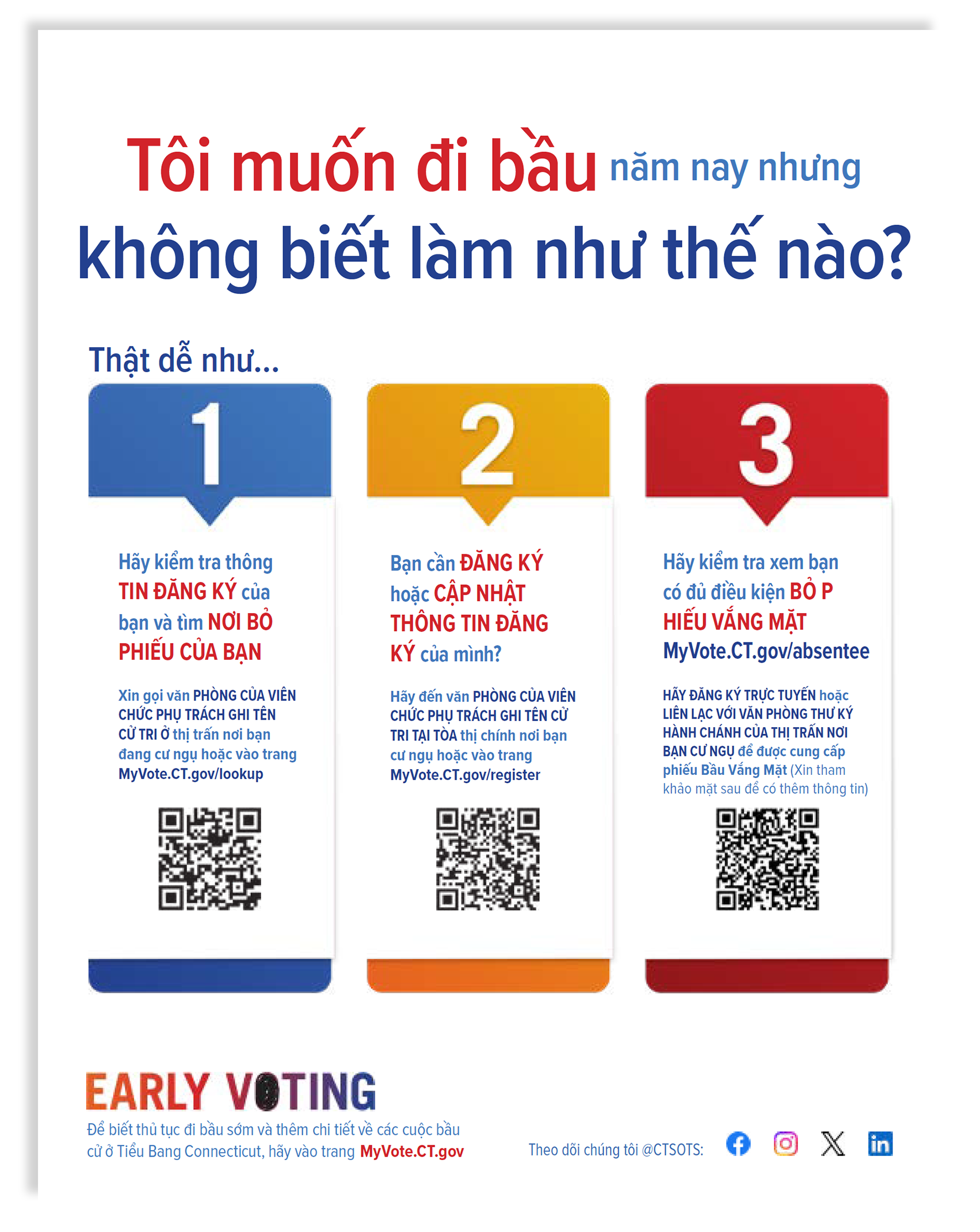 SOTS Civics Education Flyer - English BW Thumbnail