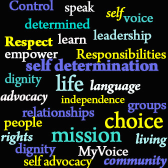 Self Determination Wordle