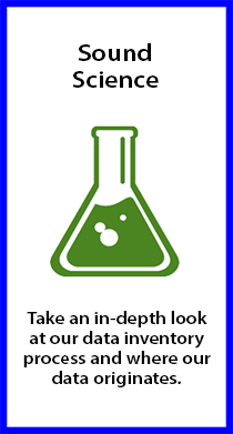 Sound Science button