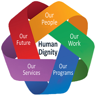 Strategic Plan