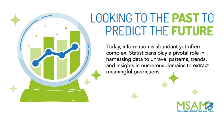 Mathematics and statistics keep the world spinning. Celebrate mathematics and statistics awareness month.