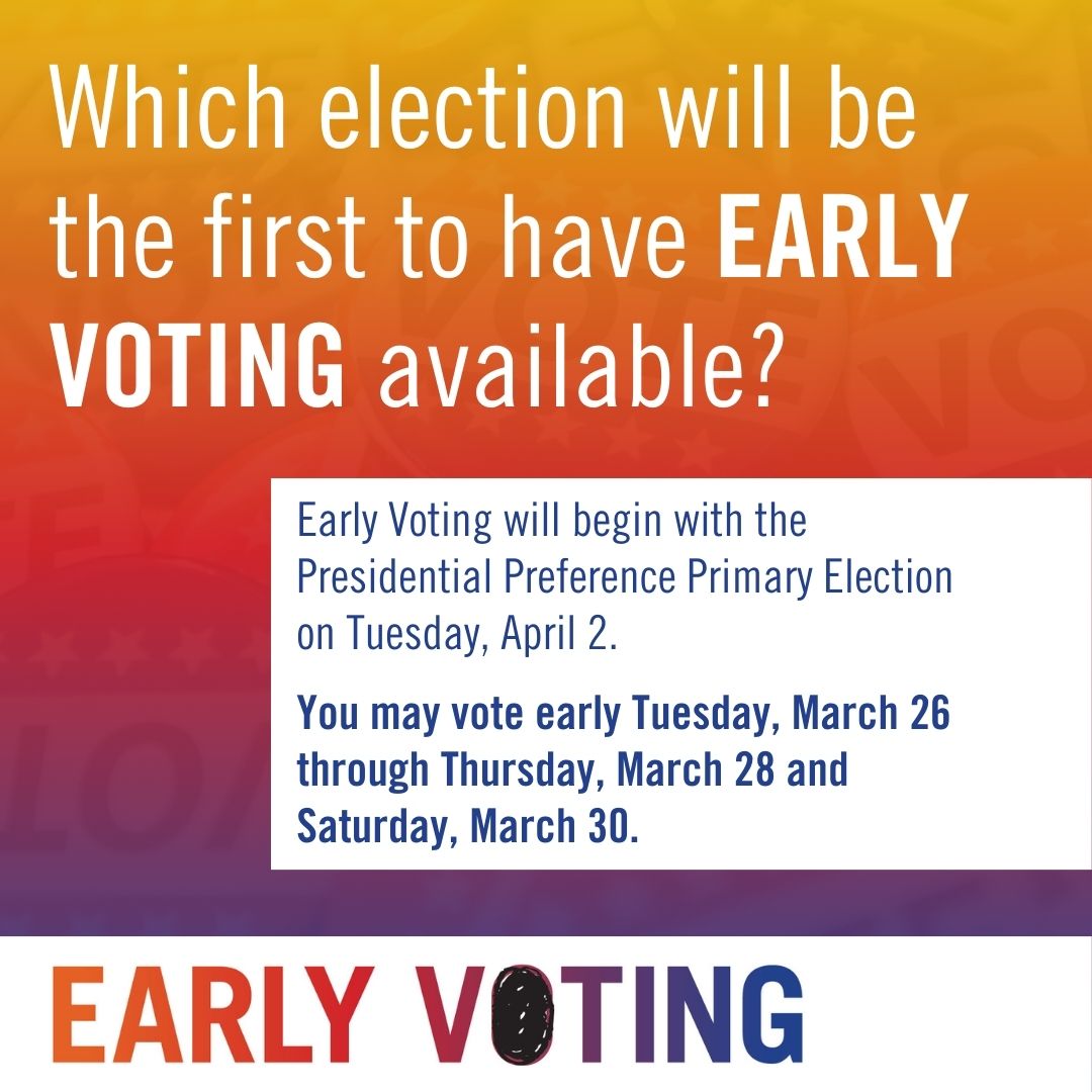 What is Early Voting - Graphic Download
