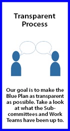 Transparent Process button